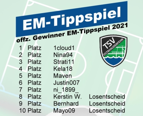 em-tippspiel2021-gewinner