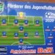 foerderer-jugendfussball-2020